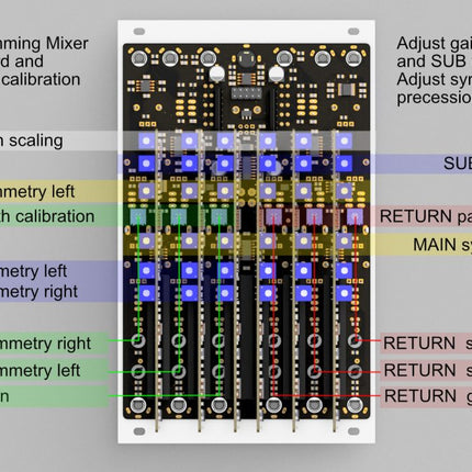 Northern Light Modular - Jamming Mixer – Model 2JaM