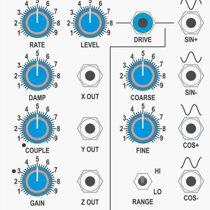 Elby Designs - IF108 ChaQuO [Eurorack 3.5mm]