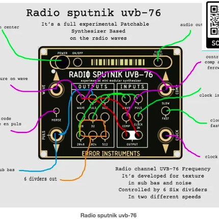 Error Instruments - Radio Sputnik [Bricky]