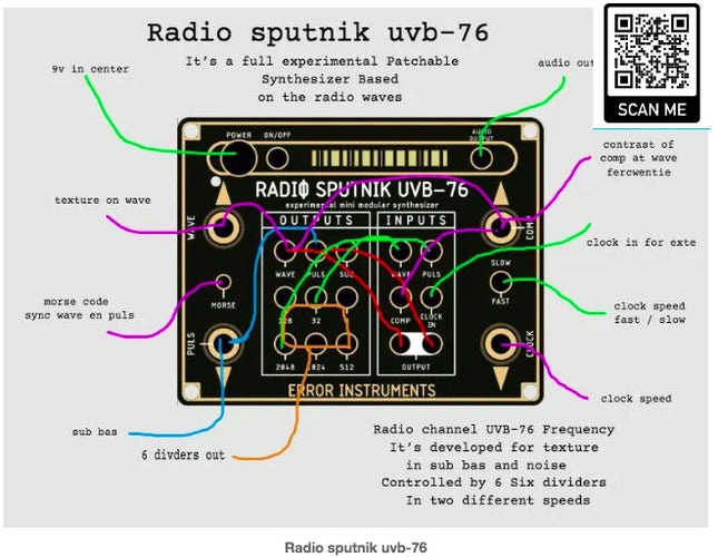 Error Instruments - Radio Sputnik [Bricky]