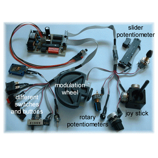 Doepfer - Pocket Electronics (NO PSU) – Noisebug